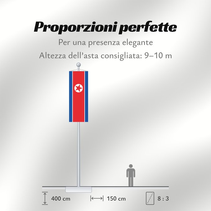 Proporzioni della bandiera: North Korea	Korea (Democratic People's Republic) (North Korea)	Corée du Nord	Corea del Norte	Nordkorea	Corea del Nord	Noord-Korea	Coreia do Norte	Korei Północnej	Corea d o Norte	علم كوريا الشمالية	Национално знаме на Северна Корея	উত্তর কোরিয়ার জাতীয় পত