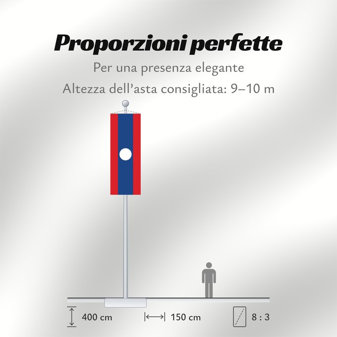 Proporzioni della bandiera: Laos Lao People's Democratic Republic Lao پرچم لائوس ທຸງຊາດລາວ Флаг Лаоса Laosa ธงชาติ ลาว