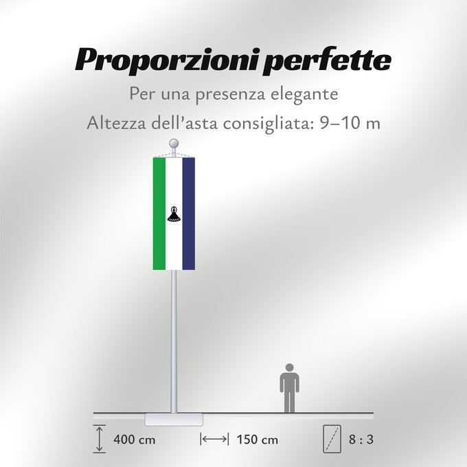 Proporzioni della bandiera: Lesotho	Lesoto	Lesothos	Lesota	Seboko ye Lesotho