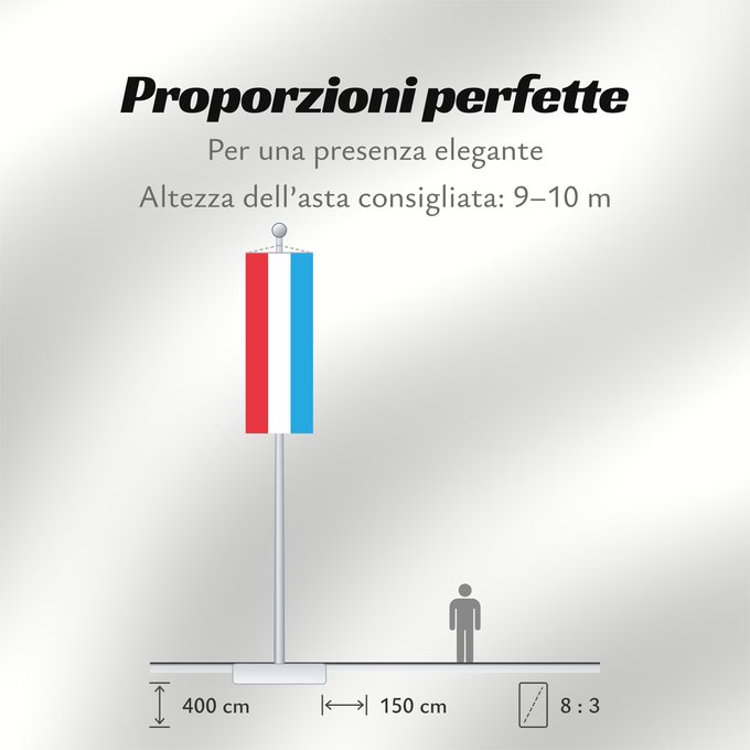Proporzioni della bandiera: Luxembourg	Luxemburgo	Luxemburg	Lussemburghese	Luksemburga	Сцяг Люксембурга	Национално знаме на Люксембург	Banniel Luksembourg	Lucemburská vlajka	Luxembourgs	Σημαία του Λουξεμβούργου	Luksemburgi lipp	پرچم لوکزامبورگ	Luxemburgin	Lucsamburg	ლუქსემბურგის დრო