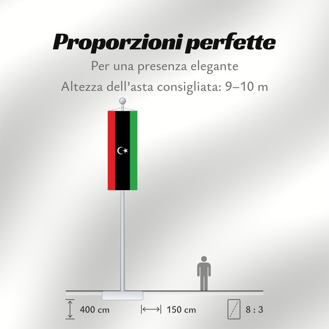 Proporzioni della bandiera: Libya	The national flag of Libya	La Libye	Libia	Libyen	Libië	Líbia	علم ليبيا	Banniel Libia	Libije	Liibüa lipp	דגל לוב	リビアの国旗。	리비아의 국기	Libyas flagg	Libiei	Флаг Ливии	ⵍⵉⴱⵢⴰ ⴰⵛⵏⵢⴰⵍ ⵏ ⵍⵉⴱⵢⴰ