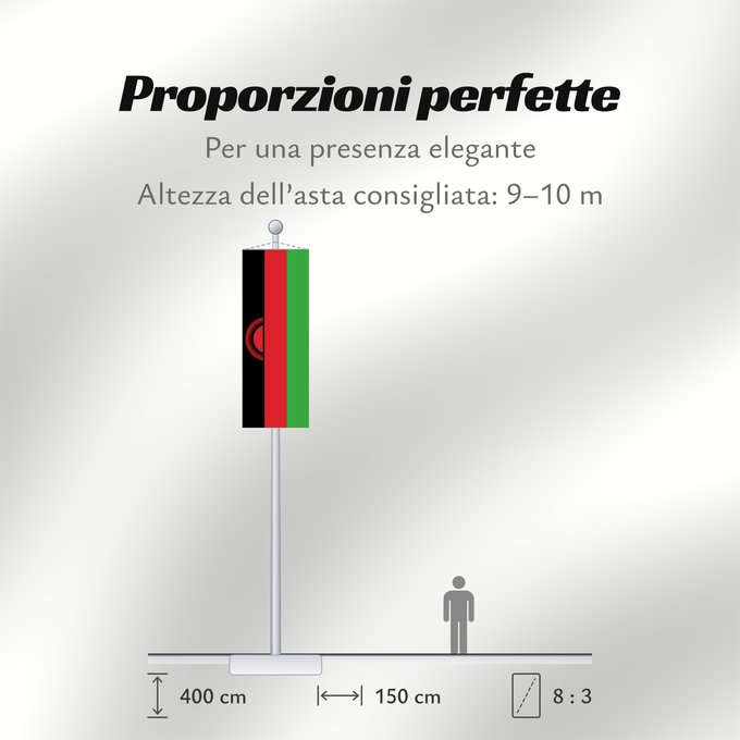 Proporzioni della bandiera: Malawi	Malaui	የማላዊ ሰንደቅ ዓላማ	علم ملاوي	Malawis	Malavio	Maláive	Mbendera ya Malaŵi	Флаг Малави	Malavija	Malaawi
