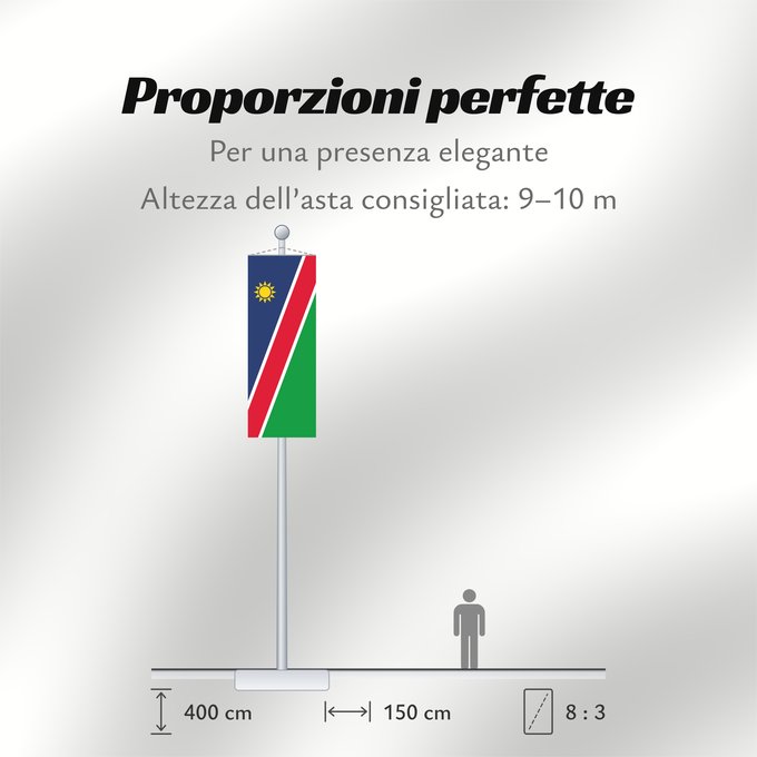 Proporzioni della bandiera: Namibia	Namibie	Namibië
