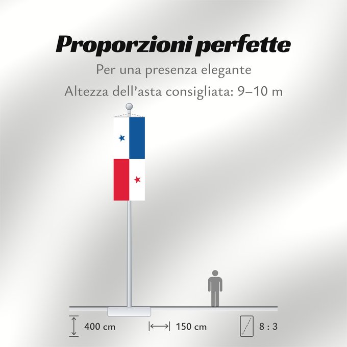 Proporzioni della bandiera: Panama	Panamá	Panamy	علم پَنما	Paname	Da Panamas	Panamo	Флаг Панамы