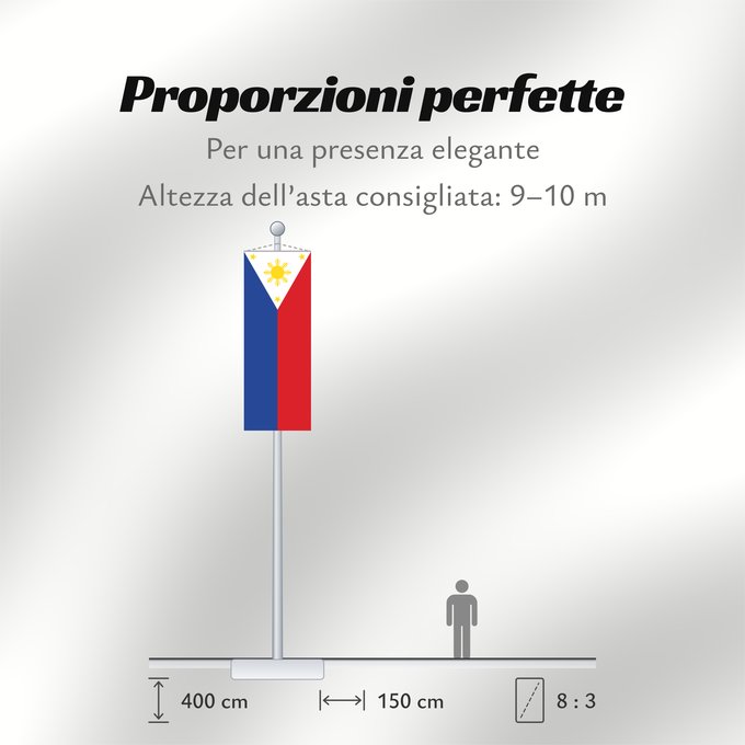 Proporzioni della bandiera: Philippines The national flag of the Philippines Filipinas Philippinen Filippine Filipijnen علم فلبين An nasyunal na bandera kan Filipinas ফিলিপাইনের জাতীয় পতাকা Ang nasodnong bandera sa Pilipinas La nacia flago de la Filipinoj Wagayway ti Filipinas フィリピ