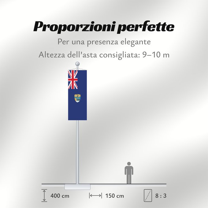 Proporzioni della bandiera: Saint Helena	Saint Helena, Ascension and Tristan da Cunha	Sainte-Hélène (territoire)	Santa Helena, A. y T.	St. Helena	Shan Héilin	Sen Helena