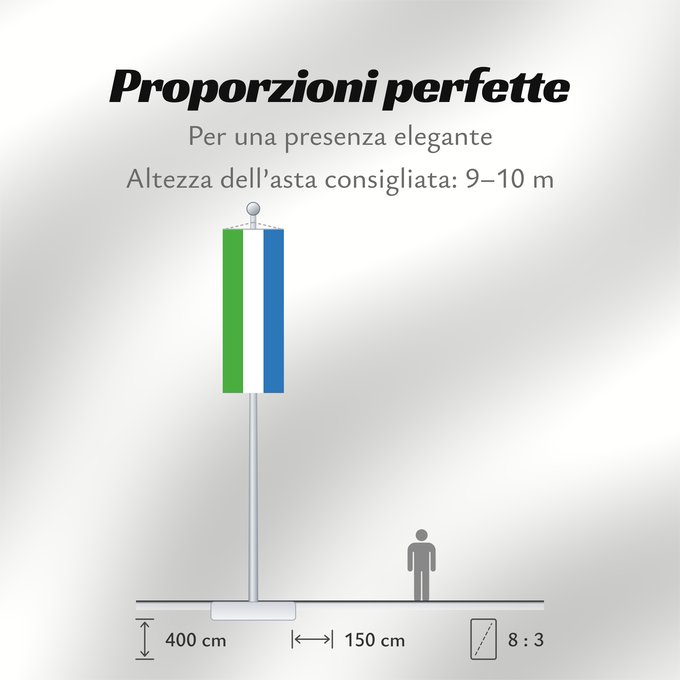 Proporzioni della bandiera: Sierra Leone	Sierra Leona	Sierra Leones	Sieraleono	Sierre Leone