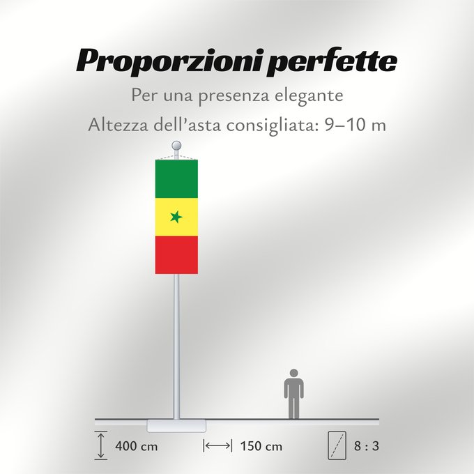 Proporzioni della bandiera: Senegal Sénégal Senegalo پرچم سنگال Senegala