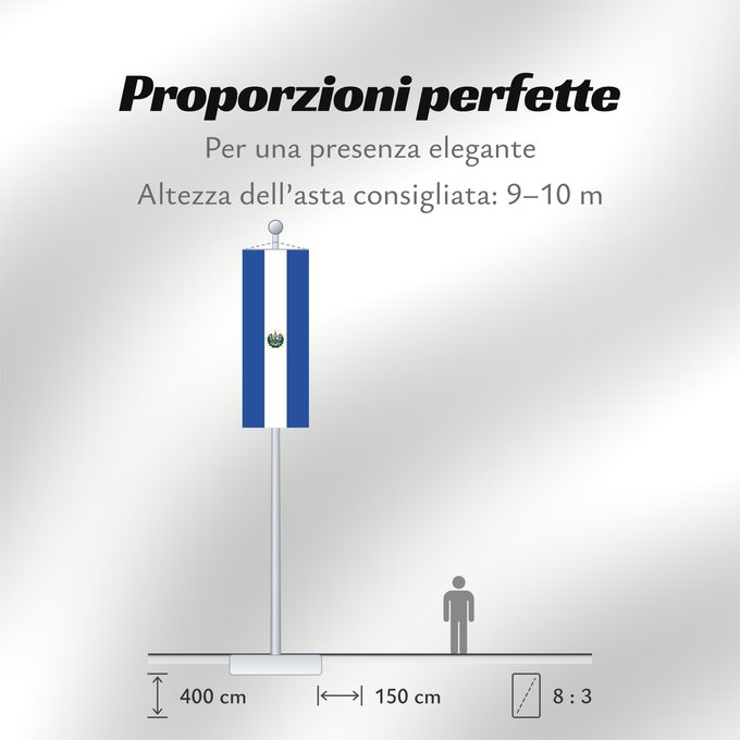 Proporzioni della bandiera: El Salvador Salvador El Salvadors علم السلفادور Salvadoro El Salvadorin Флаг Сальвадора