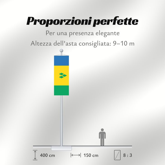 Proporzioni della bandiera: Saint Vincent and the Grenadines	Saint-Vincent-et-les Grenadines	San Vicente y las Granadinas	St. Vincent und die Grenadinen	Saint Vincent e Grenadine	Флаг Сент-Винсента и Гренадин	Saint Vincenta in Grenadin