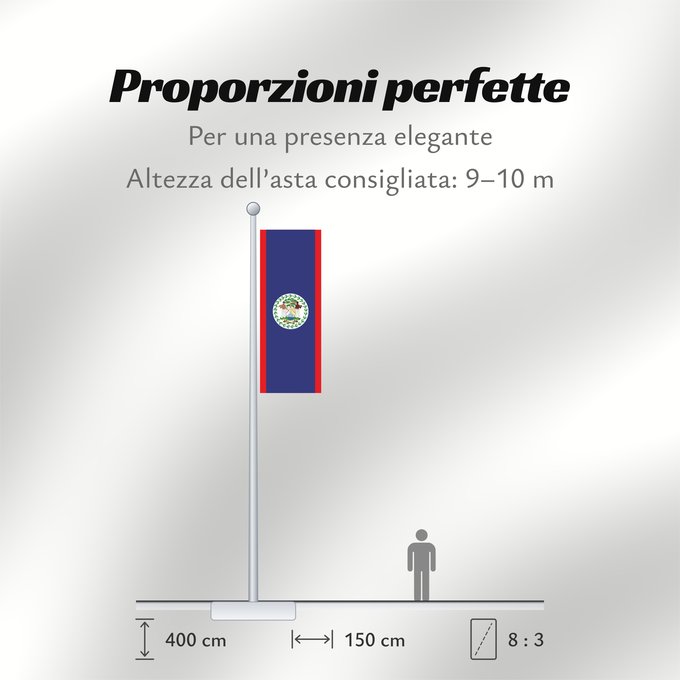 Proporzioni della bandiera: Belize	Belice	Banniel Belize	Belizen	Belizae	Флаг Белиза	Belizeja	Belizes	Quốc kỳ Belize