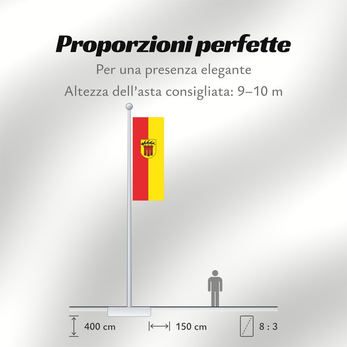 Proporzioni della bandiera: Böblingen (Kreis)