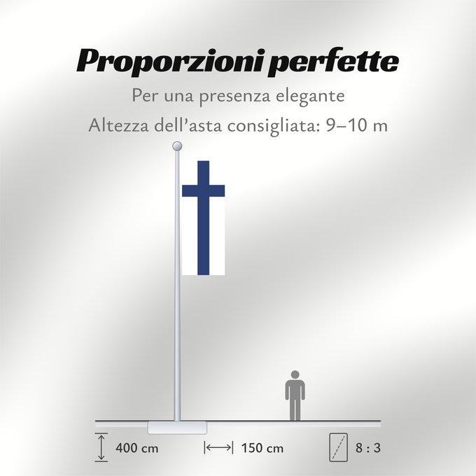 Proporzioni della bandiera: Finland Finlande Finlandia Finnland Finlandese Finlândia Finlandii علم فنلندا Сцяг Фінляндыі Национално знаме на Финландия Finská vlajka Finlands Σημαία της Φινλανδίας Finnlando Soome lipp پرچم فنلاند Suomen Fionlainne Finnország Finnlands Finniae Finnesc