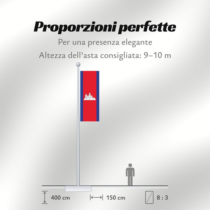 Proporzioni della bandiera: Cambodia Cambodge Camboya Kambodscha Cambogia Cambodja علم كمبوديا কম্বোডিয়ার পতাকা Kamboĝo 柬埔寨國旗/Kán-pu-chhài koet-khì ទង់ជាតិកម្ពុជា ທຸງຊາດກຳປູເຈຍ 柬埔寨之國旗 Камбоджа Kambodže Kambodjas ธงชาติกัมพูชา Quốc kỳ Campuchia 柬埔寨國旗 柬埔寨国旗 柬埔寨國旗 Kampuchea ê kî-