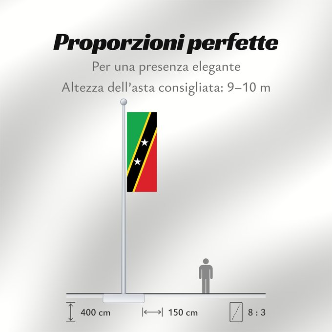 Proporzioni della bandiera: Saint Kitts and Nevis	Saint-Christophe-et-Niévès	San Cristóbal y Nieves	St. Kitts und Nevis	Saint Kitts e Nevis	Saint Kitts a Nevis	Shan Críostóir-Nimheas	Sen Kitts ha Nevis	Флаг Сент-Китса и Невиса	Saunt Kitts an Nevis	Saint Kittsa in Nevisa