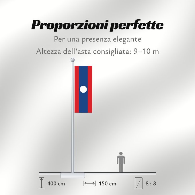 Proporzioni della bandiera: Laos	Lao People's Democratic Republic	Lao	پرچم لائوس	ທຸງຊາດລາວ	Флаг Лаоса	Laosa	ธงชาติ ลาว