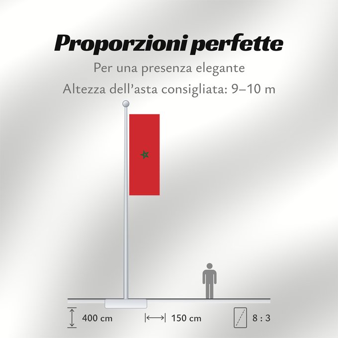 Proporzioni della bandiera: Morocco Maroc Marruecos Marokko Marocco Marrocos Maroka علم المغرب Σημαία του Μαρόκου Maroko Marokoko bandera Marokon דגל מרוקו Marokkó モロッコの国旗 Marokkos flagg Marocului Флаг Марокко Marockos Moroko Drapea do Marok ⴰⵛⵏⵢⴰⵍ ⵏ ⵎⵓⵔⴰⴽⵓⵛ 摩洛哥國旗