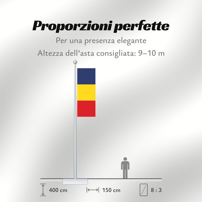 Proporzioni della bandiera: Romania Romania from 1867 until 1947 and since 1989 Roumanie Rumania Rumäniens Roemenië Roménia Rumunii Сцяг Румыніі Сьцяг Румыніі Знаме на Румъния Banniel Roumania Rumunská vlajka ꙁна́мѧ Роумꙑні́ꙗ Rwmania Rumæniens Σημαία της Ρουμανίας Rumeenia lipp Roma
