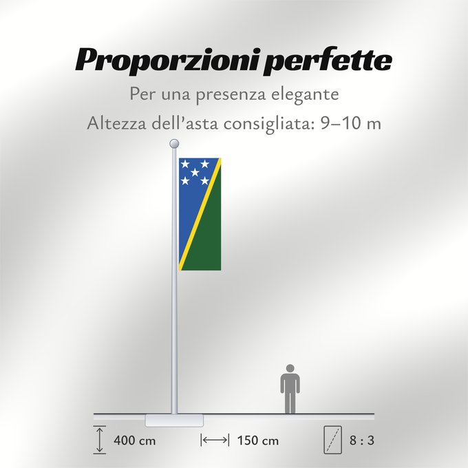 Proporzioni della bandiera: Solomon Islands îles Salomon Islas Salomón Salomonen Isole Salomone Salomonseilanden Ynysoedd Solomon Oileán Sholamón Brattagh ny h-Ellanyn Holomon Ynysow Salamon The Solomon Islands Salomonovih otokih