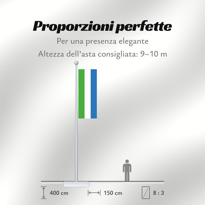 Proporzioni della bandiera: Sierra Leone	Sierra Leona	Sierra Leones	Sieraleono	Sierre Leone