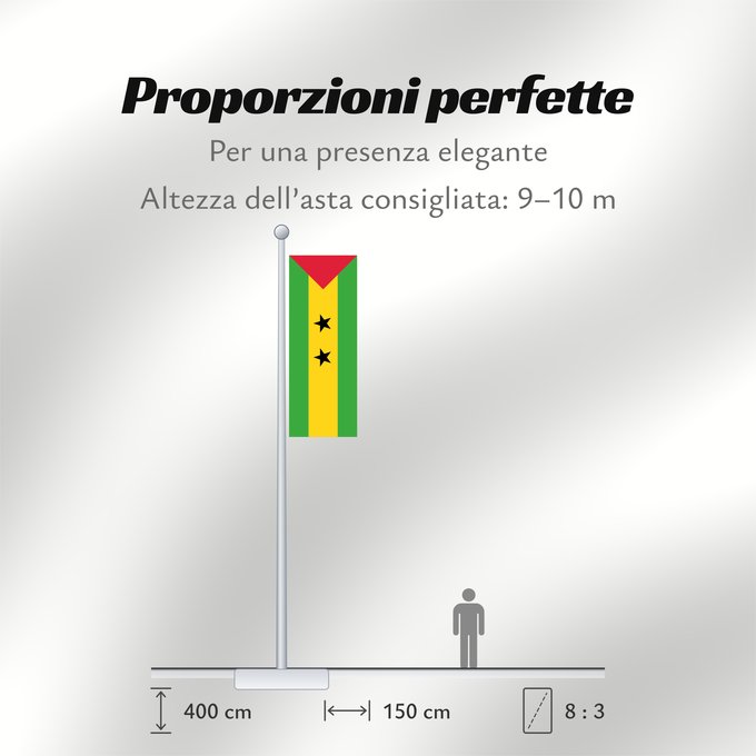Proporzioni della bandiera: Sao Tome and Principe	Sao Tomé-et-Principe	Santo Tomé y Príncipe	São Tomé und Príncipe	Sao Tome e Principe