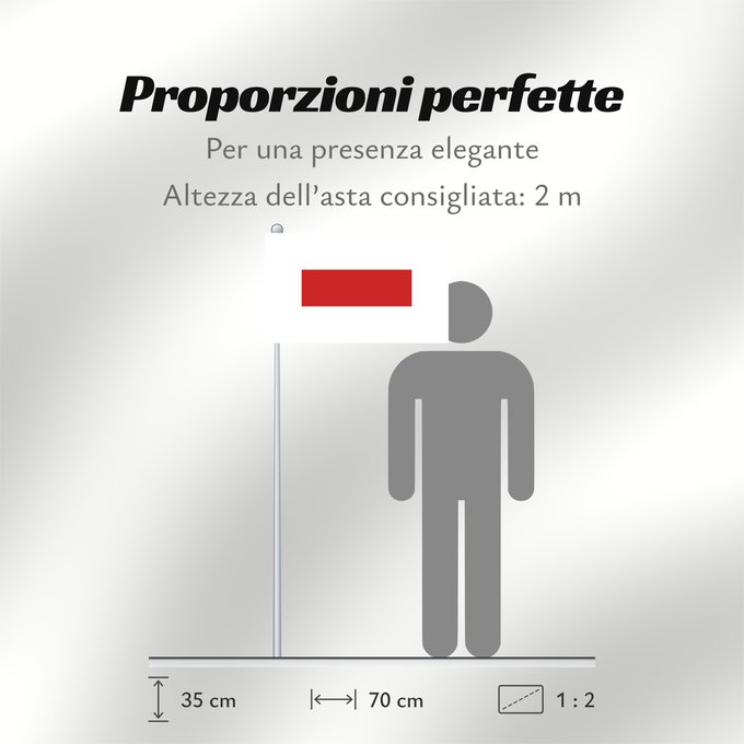 Proporzioni della bandiera: Ra’s al Khaymah