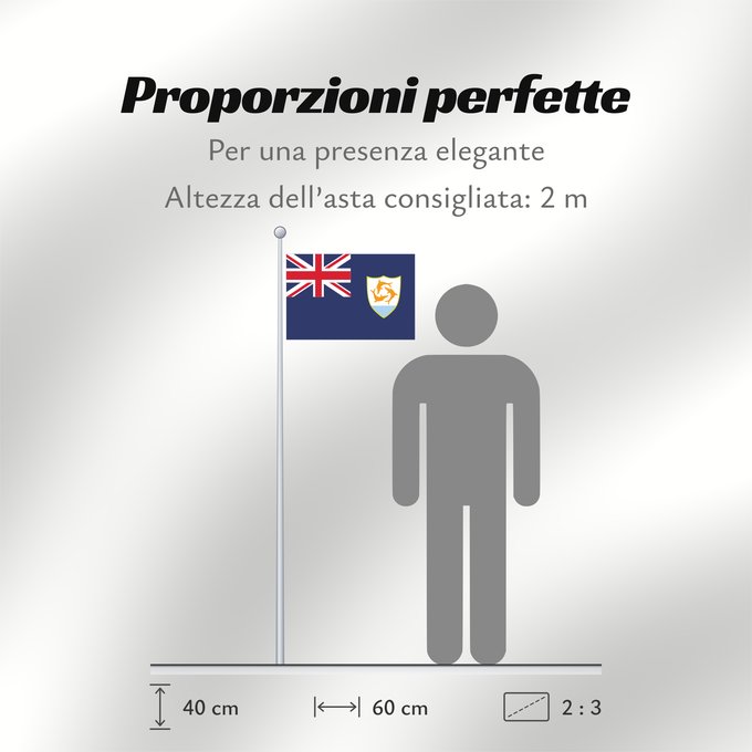 Proporzioni della bandiera: Anguilla Anguila Anguillas flag taget i brug den 30. maj 1990 - RGB farverne Флаг Ангильи