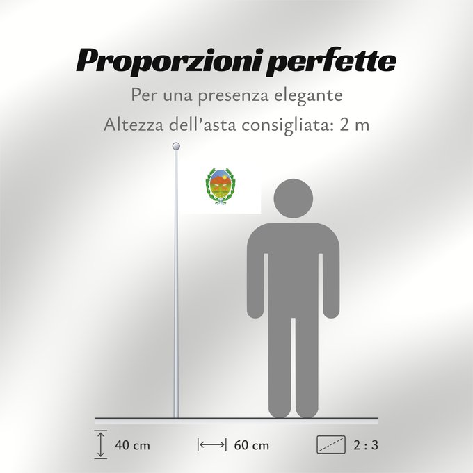 Proporzioni della bandiera: Provincia de San Luis	Province of San Luis, Argentina	province de San Luis	Provincia de San Luis, Argentina	San Luis (Provinz)	Provincia di San Luis
