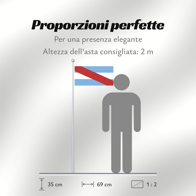 Proporzioni della bandiera: Provincia de Entre Ríos	Entre Ríos Province, Argentina	Province de Entre Ríos	Entre Ríos (Provinz)	Provincia di Entre Ríos