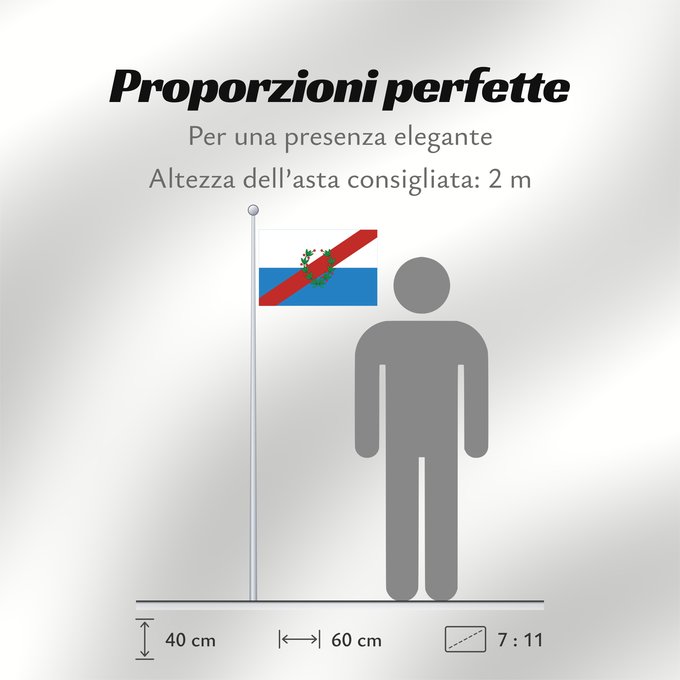 Proporzioni della bandiera: Provincia de La Rioja	La Rioja Province	province de La Rioja	provincia argentina de La Rioja	Rioja (Provinz)	La Rioja Province, Argentina
