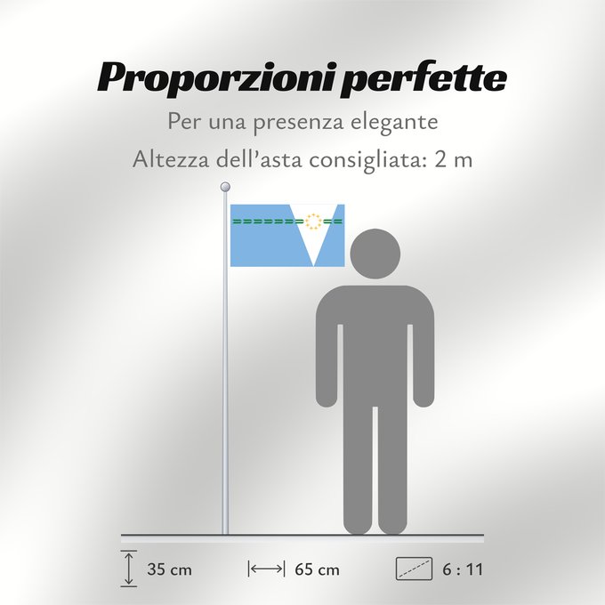 Proporzioni della bandiera: Provincia de Formosa	Formosa Province, Argentina	Province de Formosa	Formosa provincia	formosa provinz	Formosa Provincia