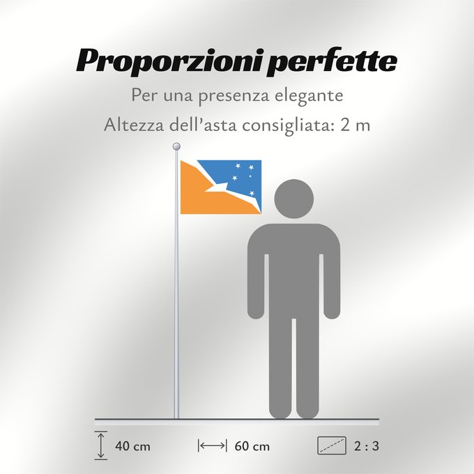 Proporzioni della bandiera: Provincia de Tierra del Fuego Tierra del Fuego Province, Argentina Province de Tierra del Fuego provincia de Tierra del Fuego Tierra del Fuego (Provinz) Provincia di Terra del Fuoco