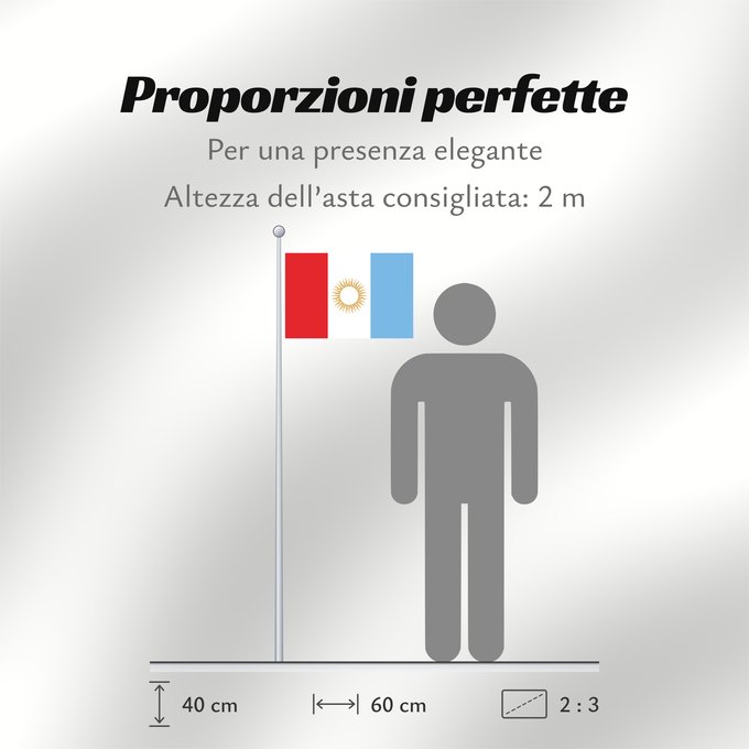 Proporzioni della bandiera: Provincia de Córdoba Córdoba Province, Argentina Province de Córdo Provincia de Córdoba, Argentina Córdoba (Provinz)