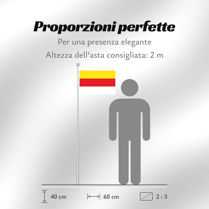 Proporzioni della bandiera: Carinthia	Carinthia (state)	Kärnten	Carintia