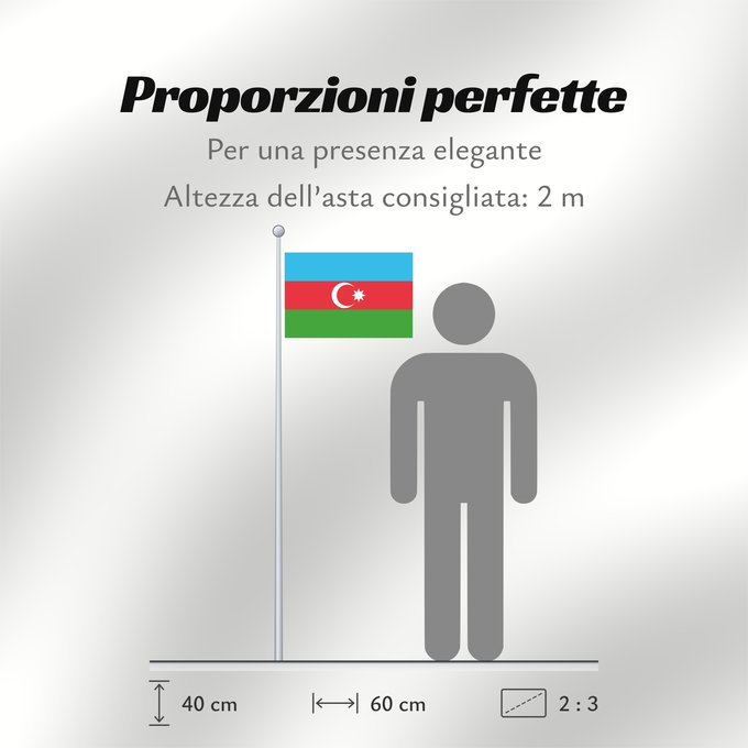 Proporzioni della bandiera: Azerbaijan L Azerbaïdjan Azerbaiyán Aserbaidschan Dell Azerbaigian Azerbeidzjan Azerbejdżanu Азербаиџьан абыраҟ علم أذربيجان Azərbaycan Сцяг Азербайджана Сьцяг Азэрбайджану Azerbajĝano Aserbaidžaani lipp Azerbaidžanin Azerbajdzsán Ադրբեջանի դրոշը აზერბაიჯ