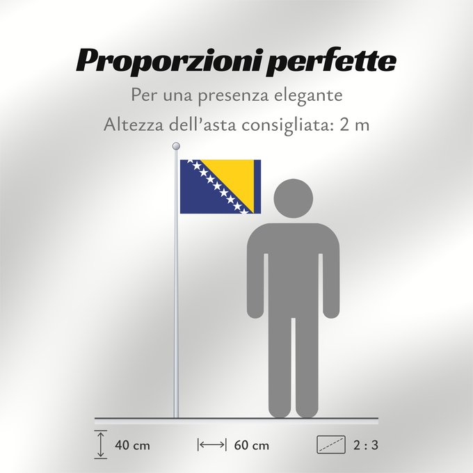 Proporzioni della bandiera: Bosnia and Herzegovina	Bosnie-Herzégovine	Bosnia y Herzegovina	Bosnien und Herzegowina	Bosnia-Erzegovina	Bosnië en Herzegovina	Bośni i Hercegowiny	علم البوسنة والهرسك	Bosne i Hercegovine	Bosny a Hercegoviny	Боснꙑ ꙁнамѧ / Ⰱⱁⱄⱀⱏⰺ ⰸⱀⰰⰿⱔ	Bosnien-Hercegovinas	