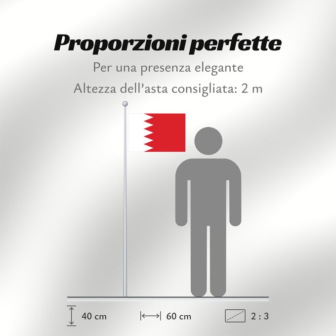 Proporzioni della bandiera: Bahrain	Bahreïn	Baréin	Bahrein	علم البحرين	Bahreina	Bahrainin	Флаг Бахрейна	Bahrajna	Bahrains	Прапор Бахрейну	Quốc kỳ Bahrain