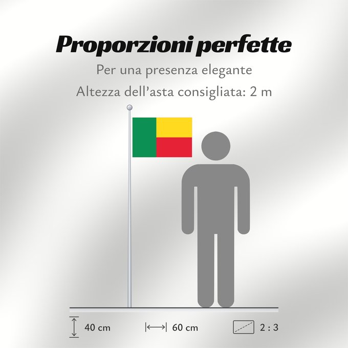 Proporzioni della bandiera: Benin	Bénin	Benín	Benins	علم بنين	Banniel Benin	Σημαία του Μπενίν	Benino	Beningo bandera	پرچم بنین	Beninin	Fon Benɛɛtò sín asya	Okoloto ndi Benin	Benina	Raaya bu Bene	Àsìá ilẹ́ Bẹ̀nẹ̀