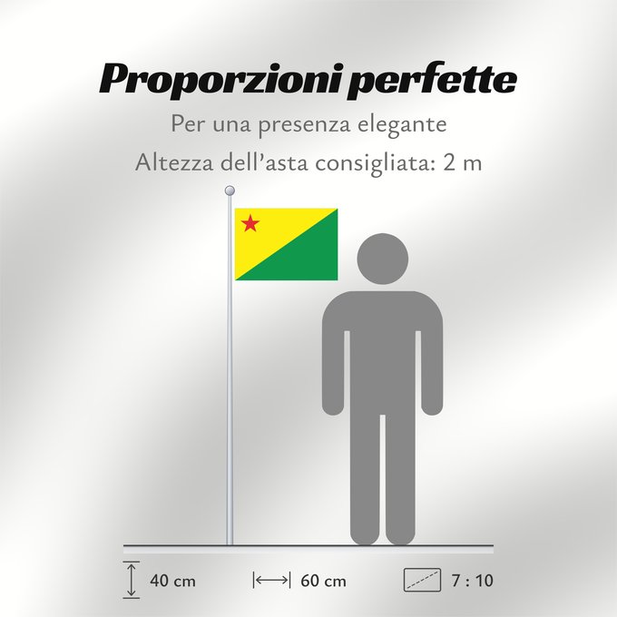 Proporzioni della bandiera: Acre	Acre (state)	Acro	Acriana