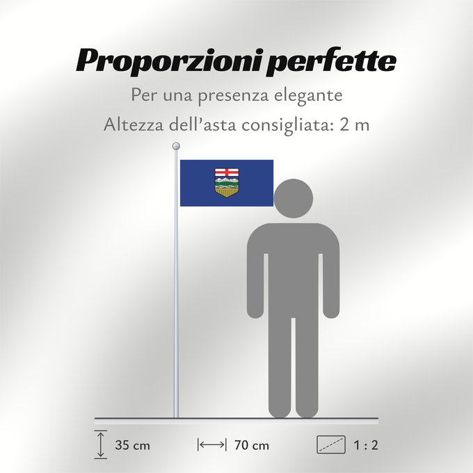 Proporzioni della bandiera: Alberta	L Alberta	Banniel proviñs Alberta