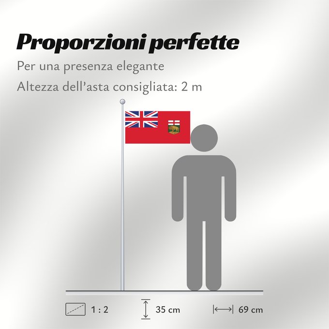 Proporzioni della bandiera: Manitoba	Manitoba 	Banniel proviñs Manitoba, Kanada