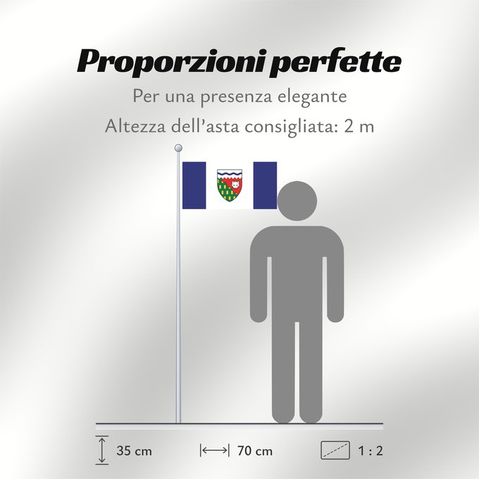 Proporzioni della bandiera: Northwest Territories	Territoires du Nord-Ouest	Territorios del Noroeste	Nordwest-Territorien	Territori del Nordovest	Banniel Tiriadoù ar Gwalarn, Kanada	ᓄᓇᑦᓯᐊᖅ ᓴᐃᒻᒪᑎ