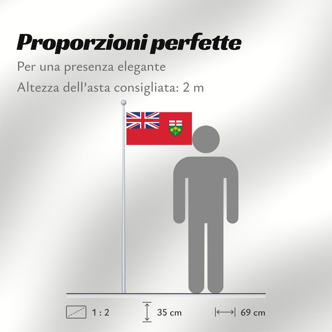 Proporzioni della bandiera: Ontario	L Ontario	Banniel proviñs Ontario, Kanada
