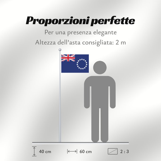 Proporzioni della bandiera: Cook Islands Cook !Îles Cook Islas Cook Cookinseln