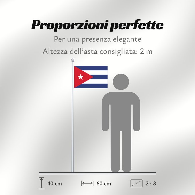 Proporzioni della bandiera: Cuba	Kuba	علم كوبا	Banniel Cuba	Kubo	پرچم کوبا	Kiba	Флаг Кубы	Kube	Kubas	Прапор Куби	Quốc kỳ Cuba	​古巴国旗