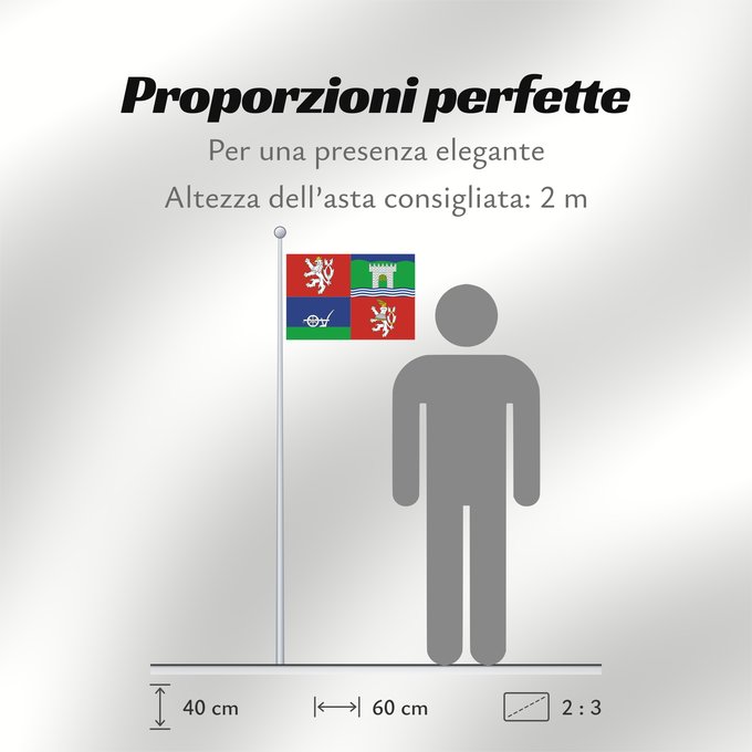 Proporzioni della bandiera: Usti nad Labem Region	Ústí nad Labem Region	Region de Ústí nad Labem	Región de Ústí nad Labem	Ústí nad Labem