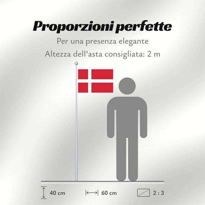 Proporzioni della bandiera: Denmark Denmark stutflag version Danemark Dinamarca Dänemarks Danimarca Denemarken Danii علم الدنمارك Danimarka Сцяг Даніі Национално знаме на Дания Banniel Danmark Danske Dánská vlajka Danmarks flag - Dannebrog Σημαία της Δανίας Danio - Dannebrog Taan