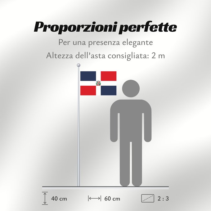 Proporzioni della bandiera: Dominican Republic Dominican Republic has a centered white cross that extends to the edges République dominicaine Republica Dominicana Dominikanischen Republik hat ein zentriertes weißes Kreuz Repubblica Dominicana Dominicaanse Republiek Nacional da Repúb
