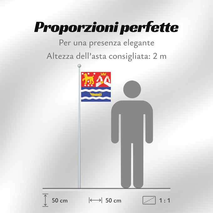 Proporzioni della bandiera: Etelä-Suomen lääni