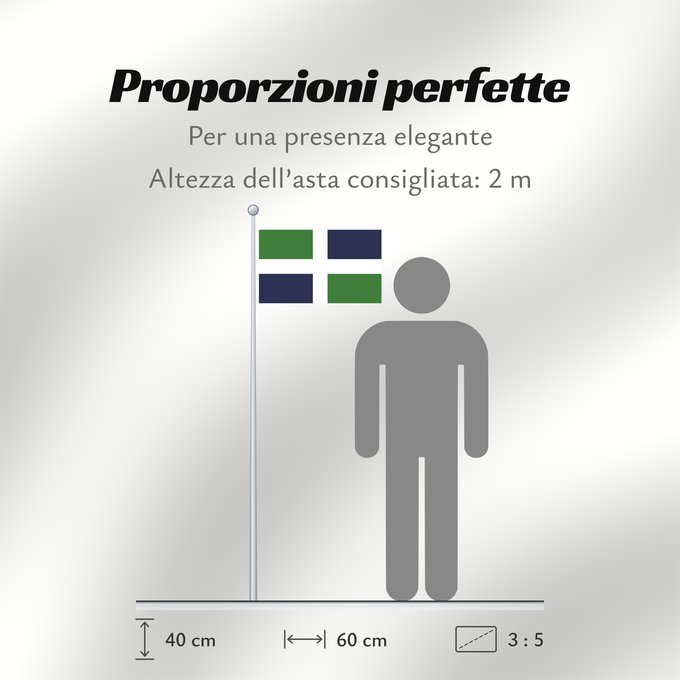 Proporzioni della bandiera: Oxfordshire